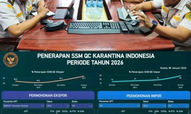 Perkuat Penerapan SSM QC Ekspor, Karantina Sulsel Koordinasi Bersama Admin Best Trust
