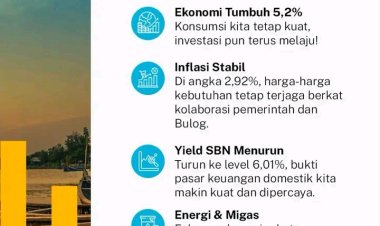 Tangguh Hadapi Tekanan Global, #UangKita Hadir untuk Rakyat!