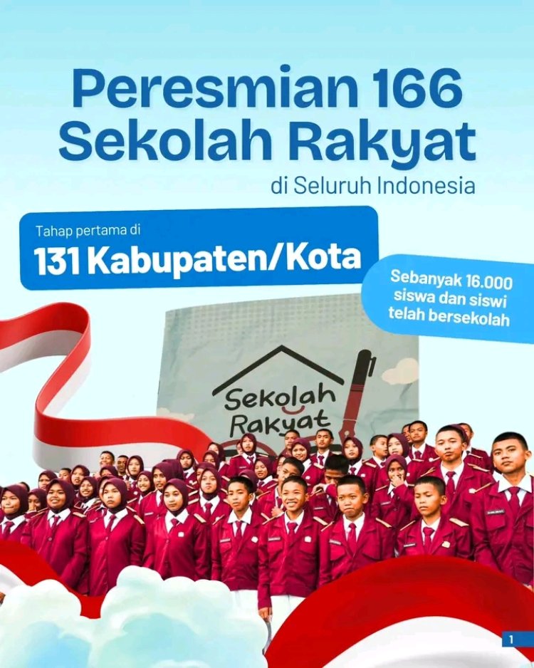 Resmikan 156 Sekolah Rakyat di Banjarbaru, Prabowo  Target Bangun Sampai 5000 Sekolah