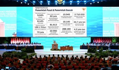 Rakornas Pemerintah Pusat dan Daerah 2026