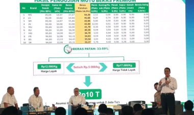 Kolaborasi Jadi Kunci, Mentan Amran Apresiasi Peran Polri Jaga Produksi dan Harga Pangan