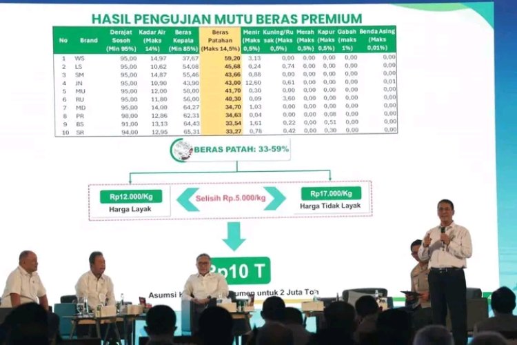 Kolaborasi Jadi Kunci, Mentan Amran Apresiasi Peran Polri Jaga Produksi dan Harga Pangan